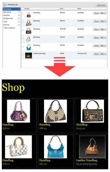diy website with shopping cart